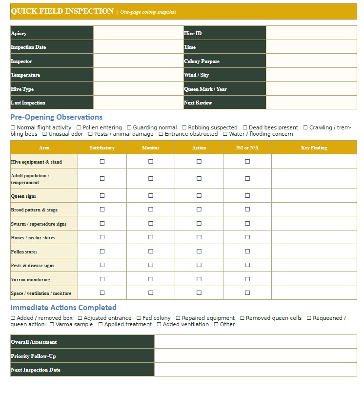 Hive Inspection Checklist Template