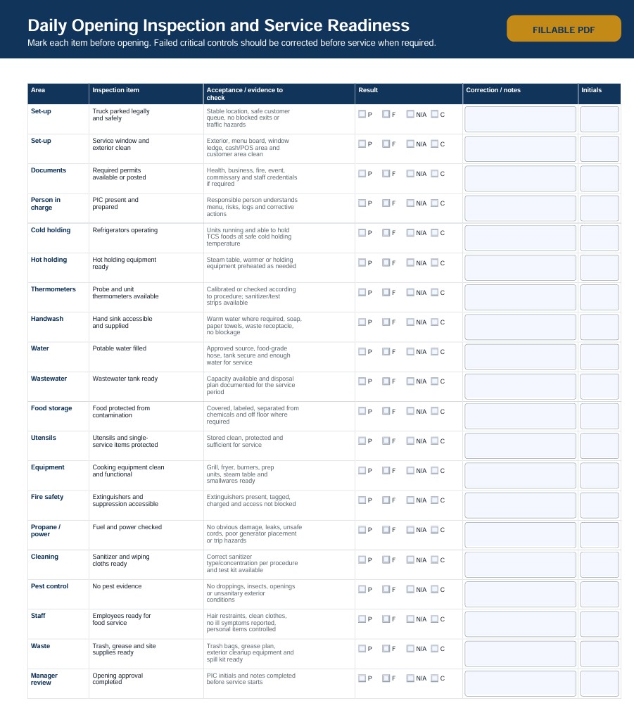 Food Truck Inspection Checklist
