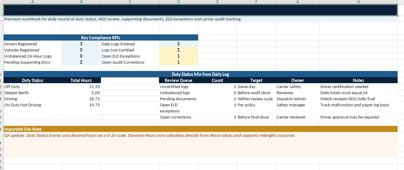Truck Driver Log Book Template​ Word, Excel and PDF