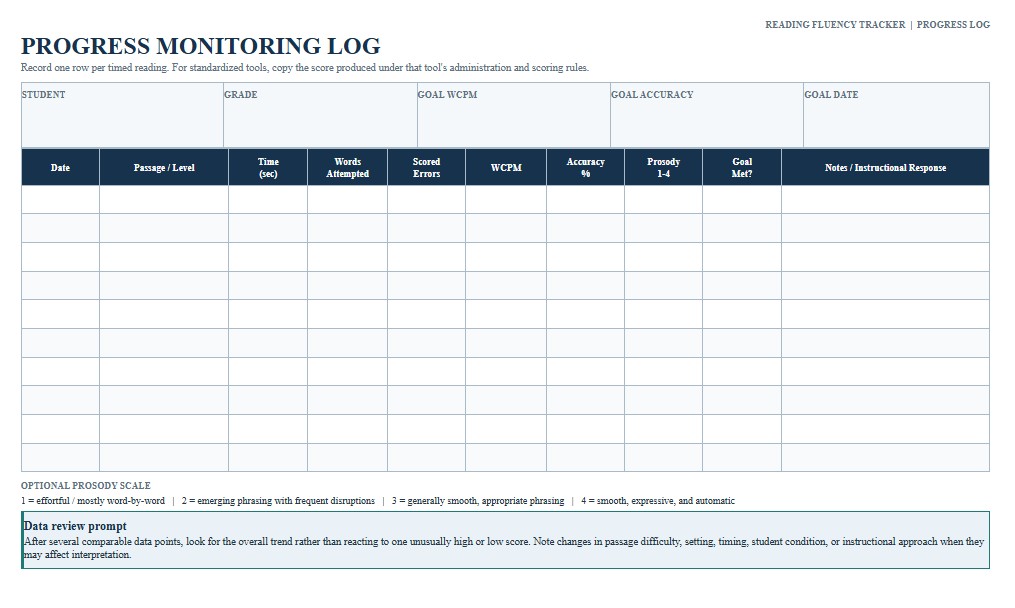 Reading Fluency Tracker Template